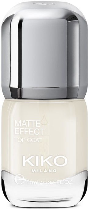 Matte Top Coat