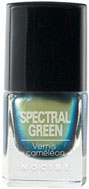 Spectral Green
